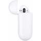 Air Pods в зарядном футляре