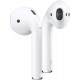 Air Pods 2 с беспроводной зарядкой