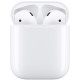 Air Pods в зарядном футляре