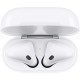 Air Pods в зарядном футляре